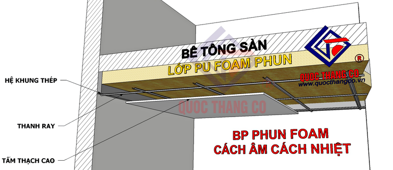 phun foam chống nóng dưới mái